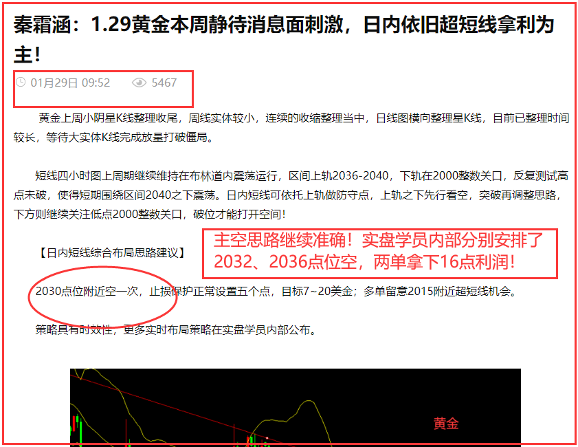 秦霜涵：2.1黄金冲高回落是常态，日内多空皆有盈利点位！