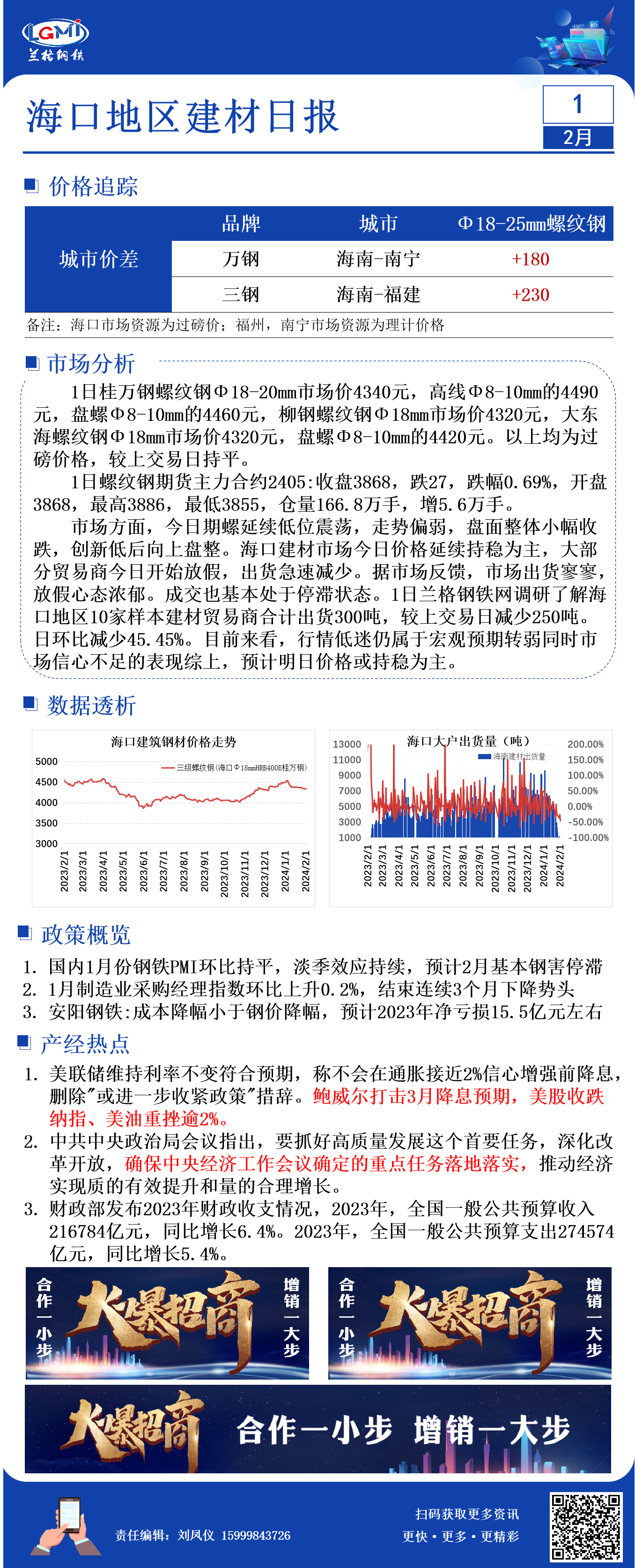 海口市场价格持稳 市场基本休市