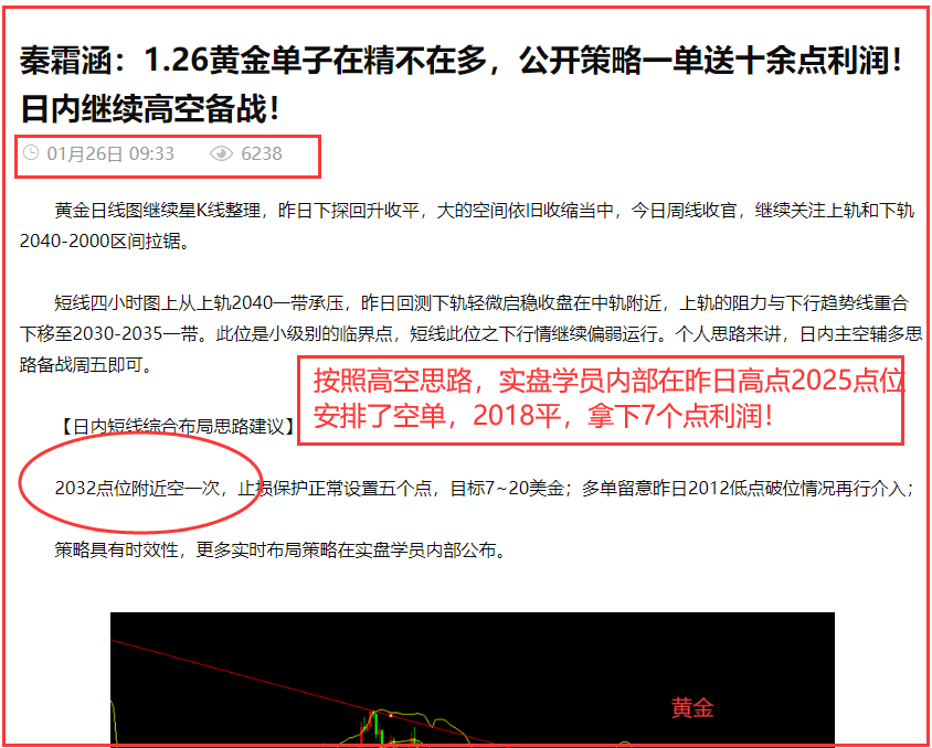 秦霜涵：2.1黄金冲高回落是常态，日内多空皆有盈利点位！