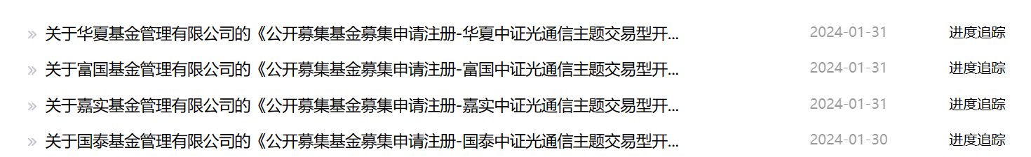 多家基金公司上报光通信主题ETF，标的指数近一年涨超60%