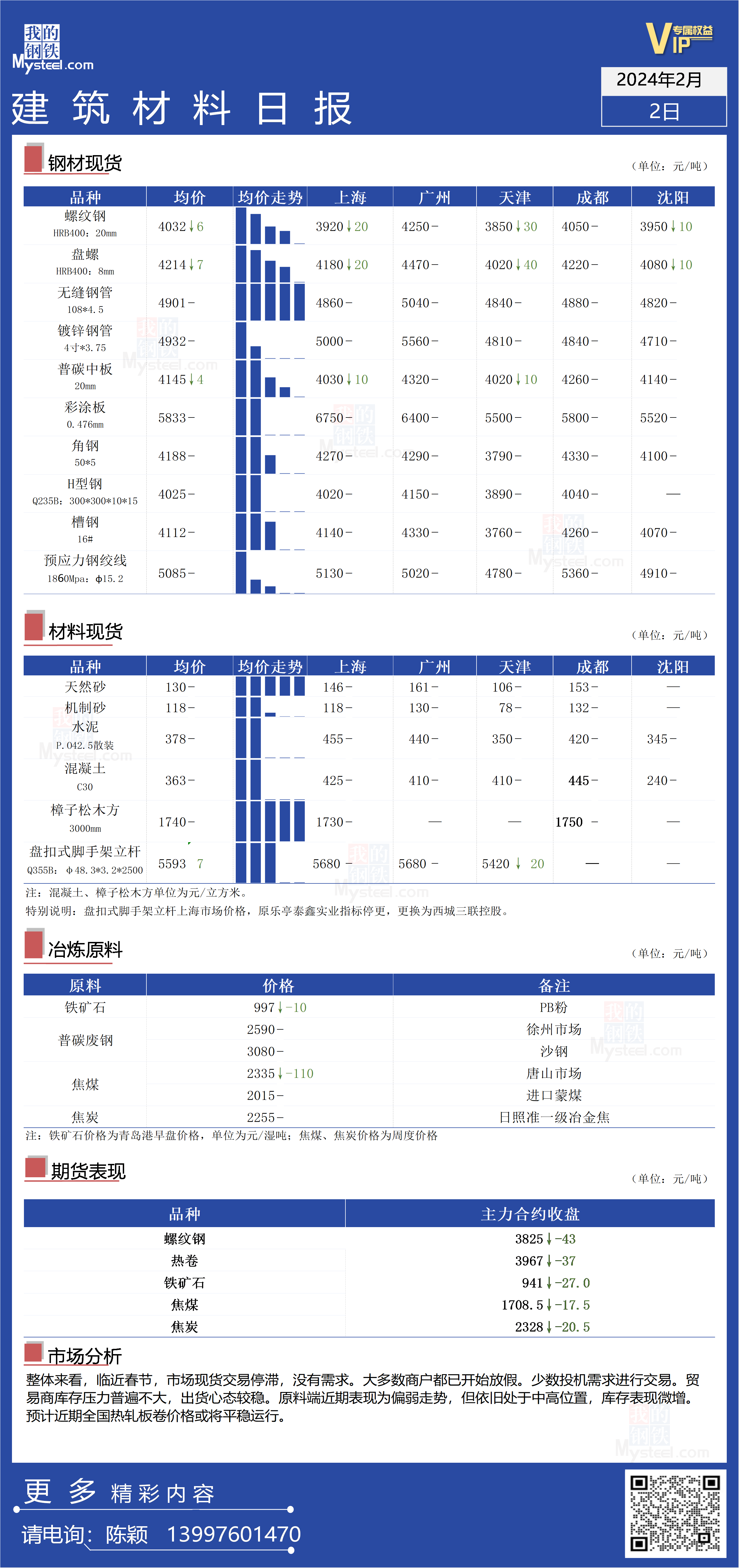 Mysteel日报：春节之前需求减弱，预计近期全国热轧板卷价格或将平稳运行。