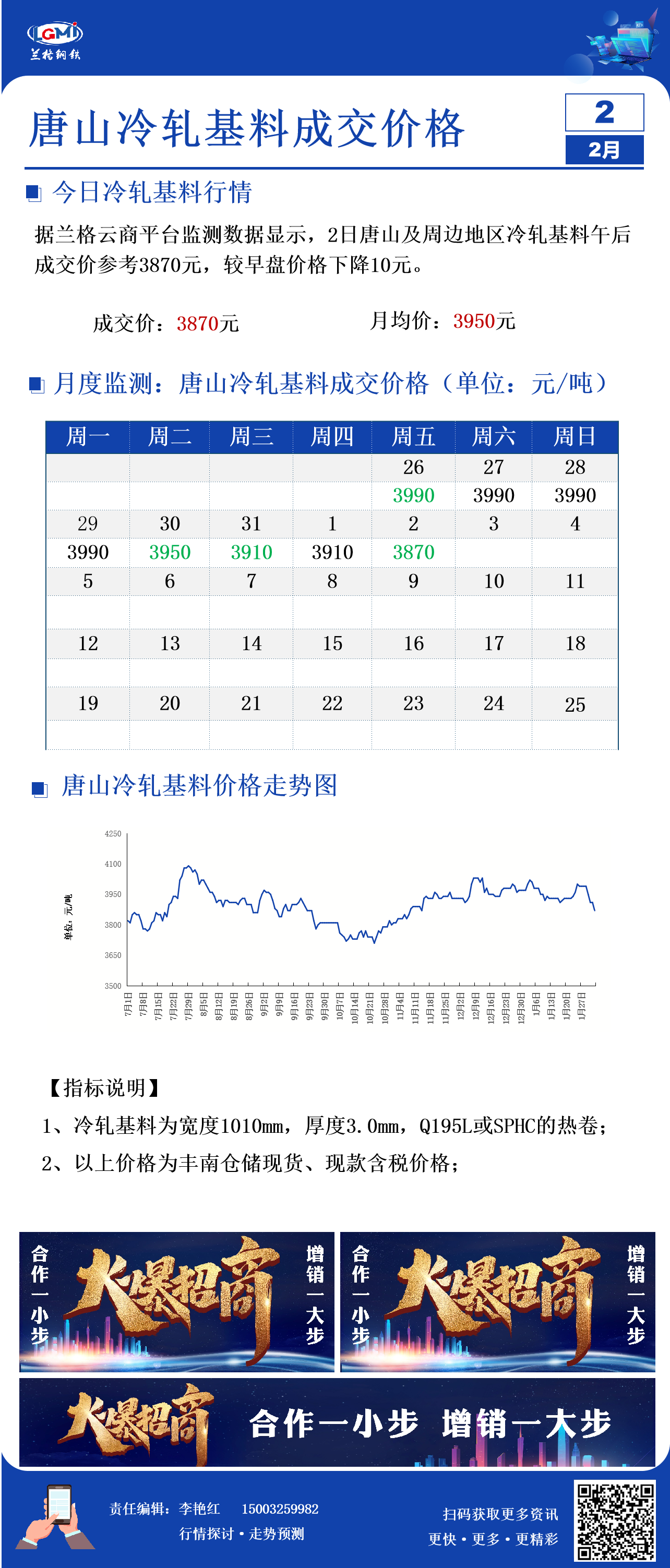 2月2日唐山冷轧基料成交价格