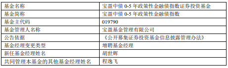 宝盈中债0-5年政策性金融债指数增聘基金经理胡世辉