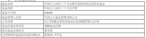 华润元大旗下3只基金增聘基金经理曹芙蓉