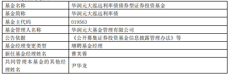 华润元大旗下3只基金增聘基金经理曹芙蓉