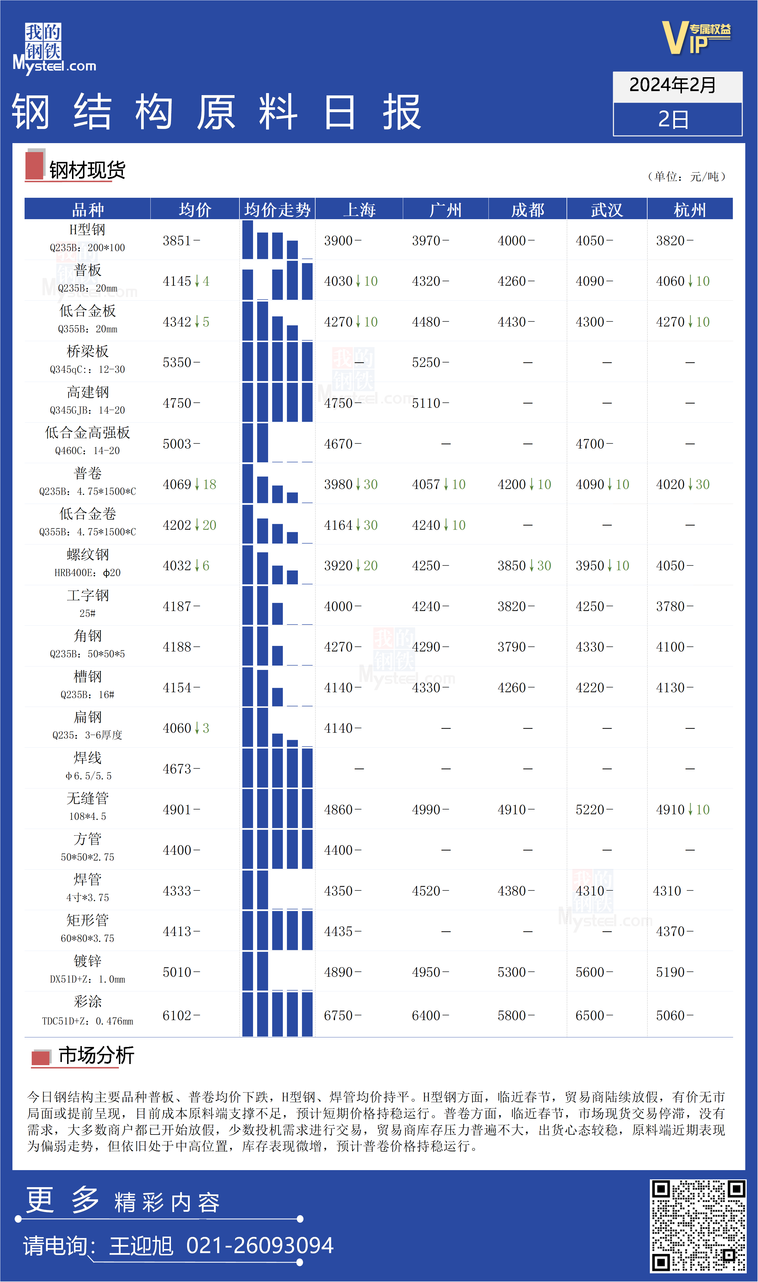 Mysteel日报：大多数商户开始放假，钢结构原材料价格持稳运行