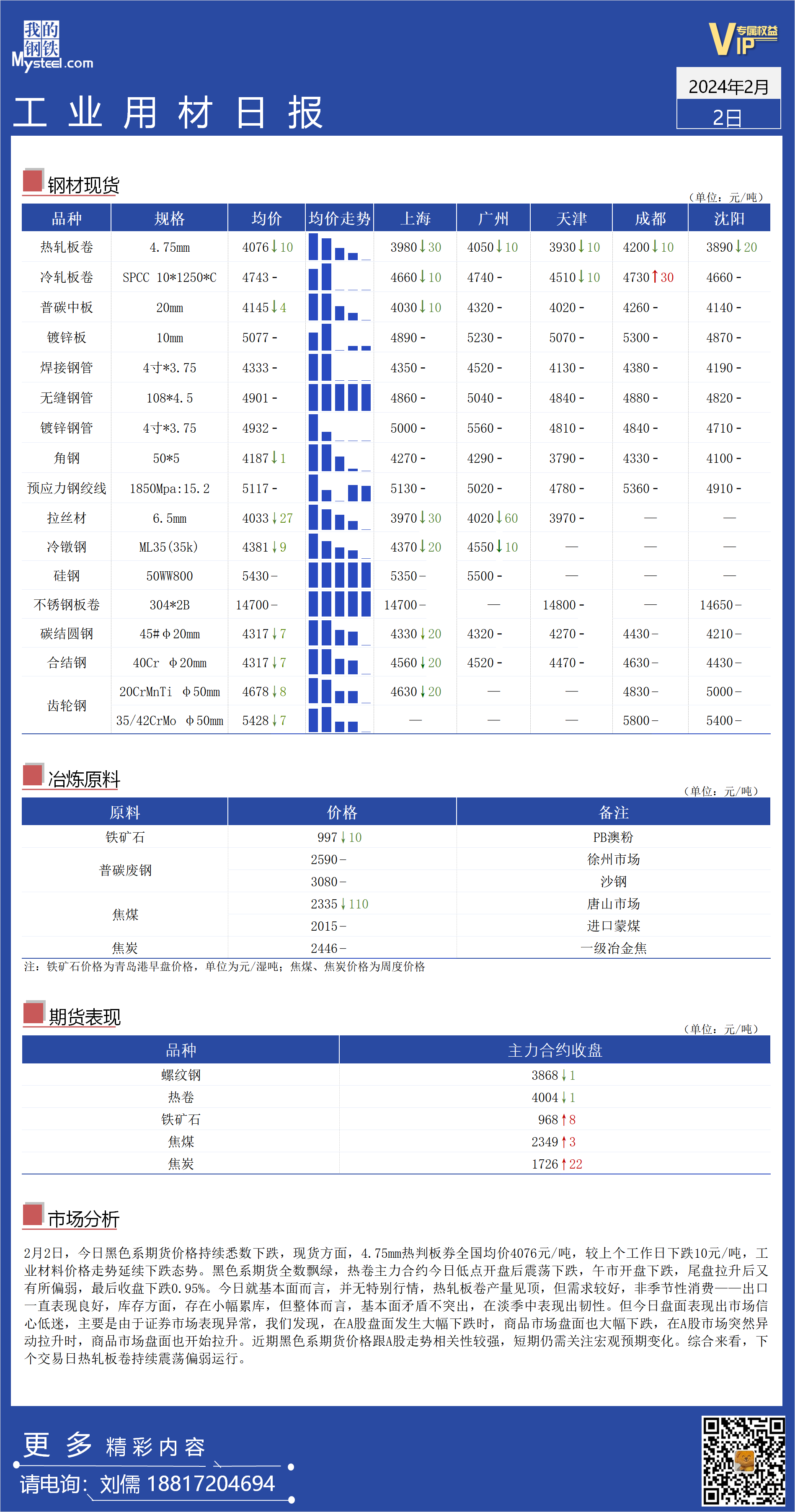 Mysteel日报：全国工业材料价格持续下跌