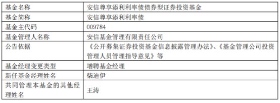 安信基金3只基金增聘基金经理柴迪伊