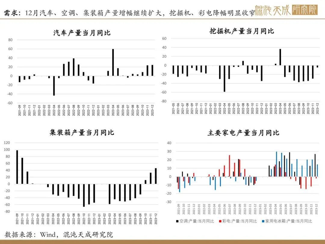 铁矿石价格过高钢厂会停产吗【矿钢周报】铁矿供需格局偏弱，钢材进入假期模式,第27张