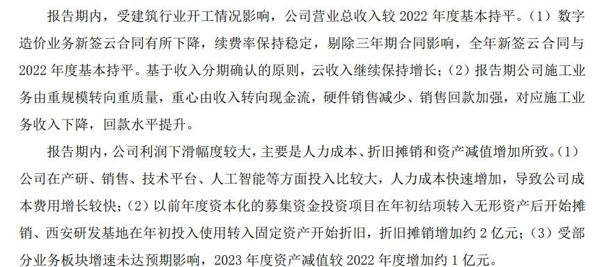 (图片来源:广联达2023年业绩预告)