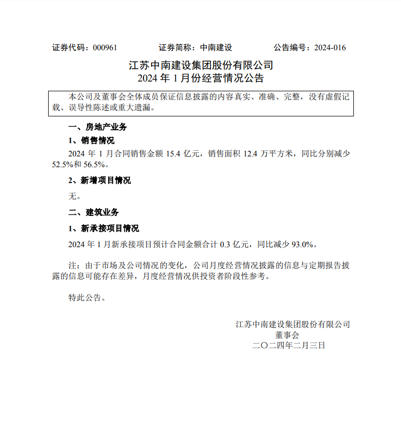 (图源:江苏中南建设集团股份有限公司网站)