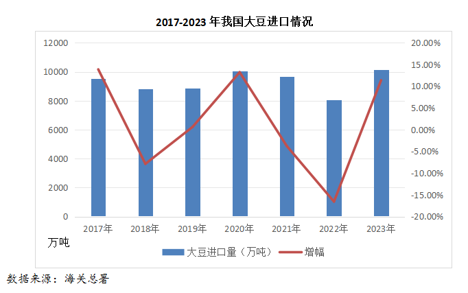 国内疫情数据统计 162c-bd140877d03c22a0ce1188be236862b3.png