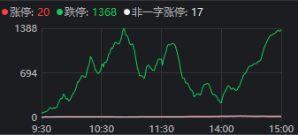 opta足球数据中文版官网
