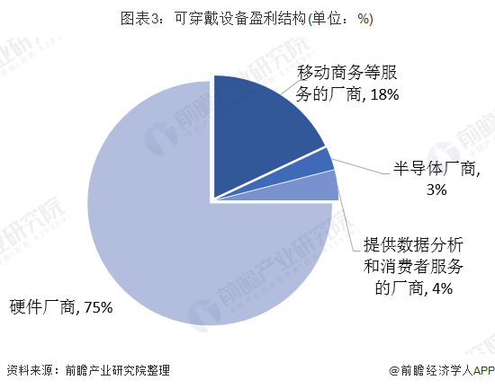 品质的定义是指 48c4-d932653784cd439a861f513d401d94a2.png