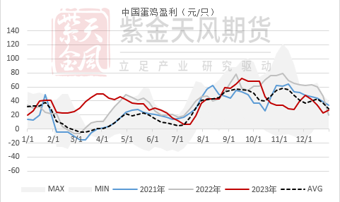 豆粕：进退维谷