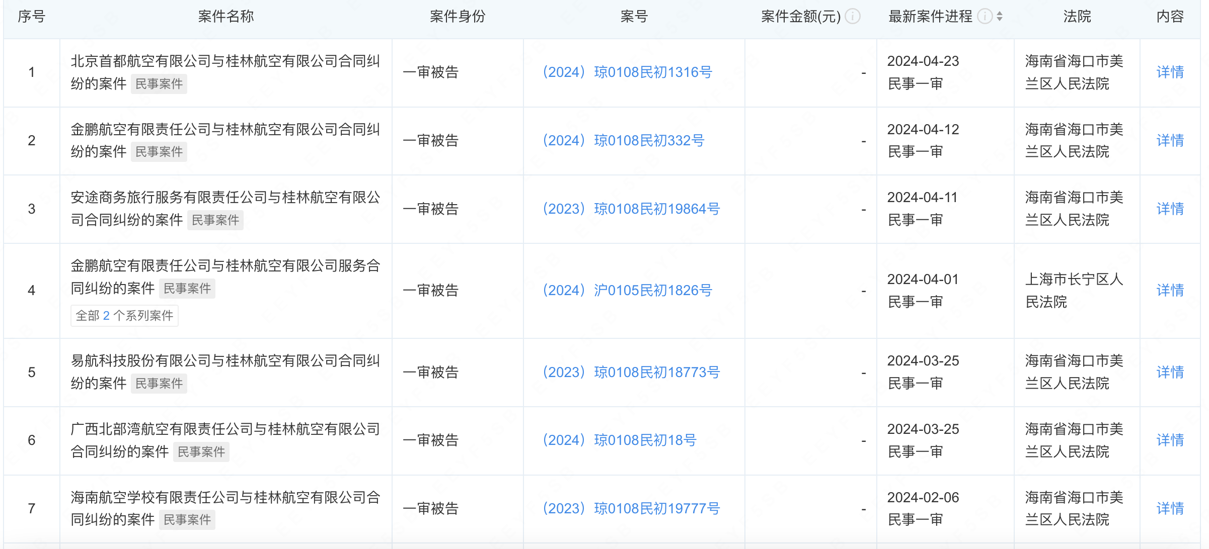 图片来源:企查查截图
