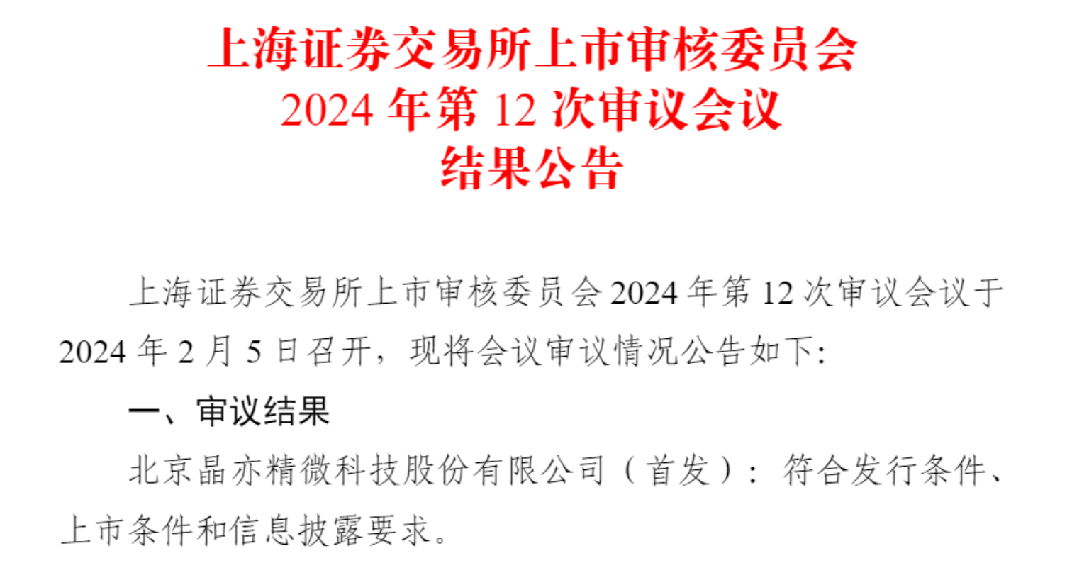 晶亦精微首发过会，募投项目产能消化措施可行性被追问