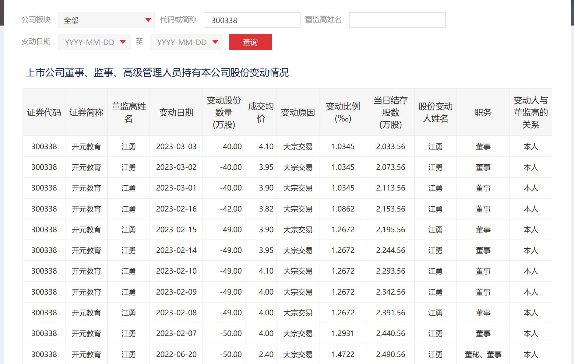 图片来源:网页截图