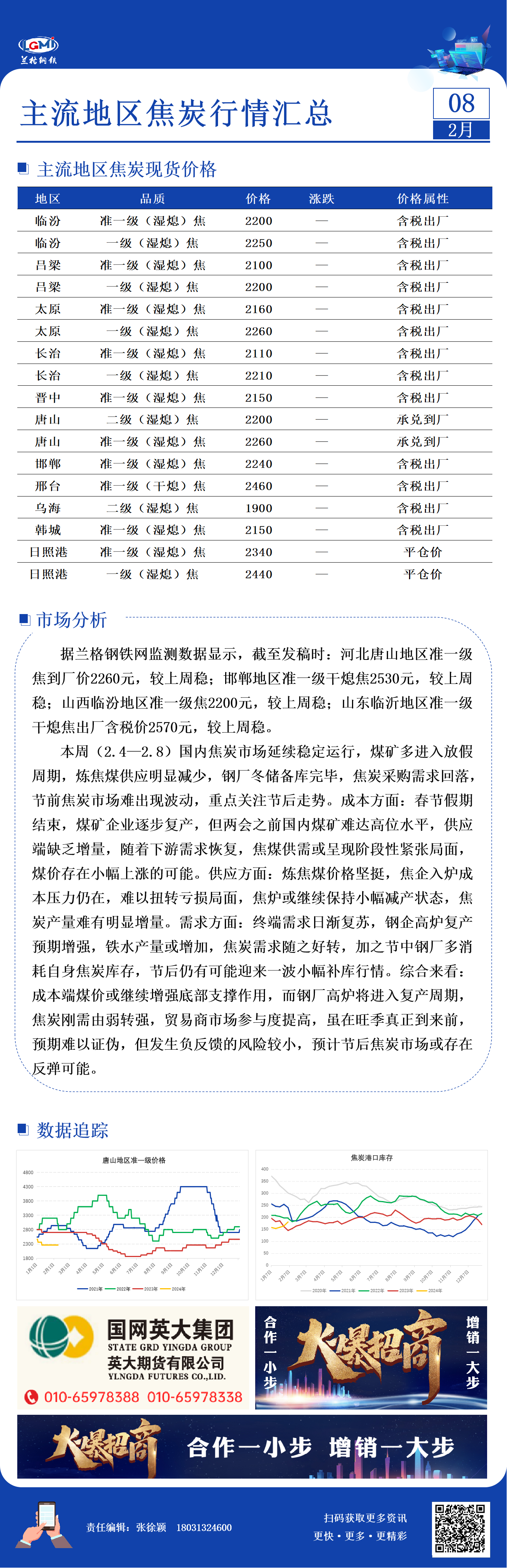 2月8月主流地区焦炭行情汇总图2月8月主流地区焦炭行情汇总,第1张