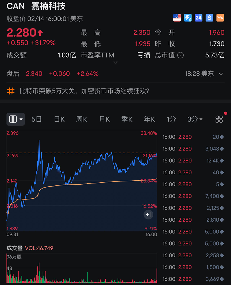 比特币到底是什么概念股票 70d7-219ffc83d87087d2d91e79926a3a9944.png