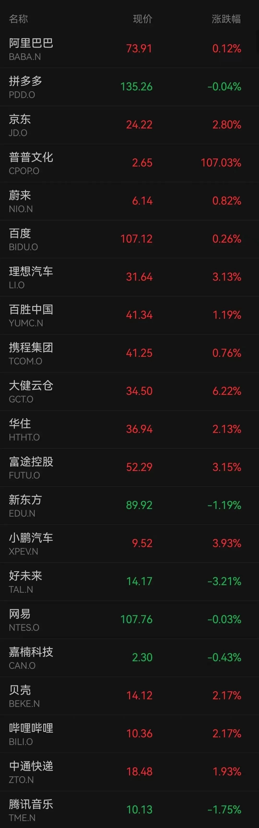 超级大牛股超微电脑，突然崩了！