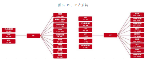 稳定性弱 450e-00bbf9abe0840aecc18e64fa9755c7d9.png