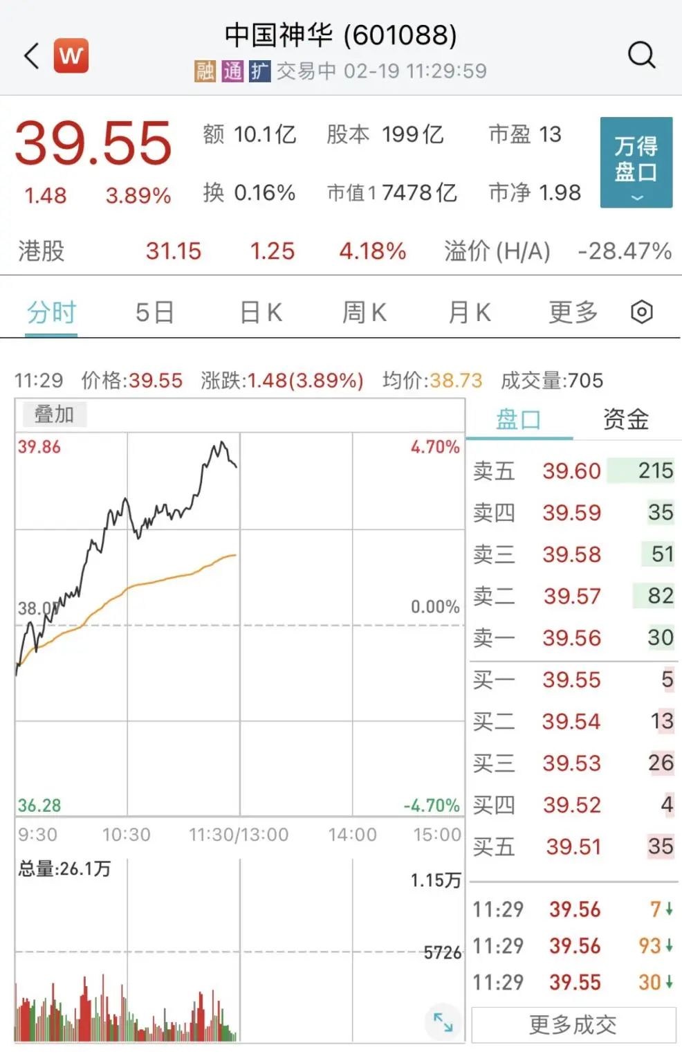 A股，冲上热搜！全线爆发！