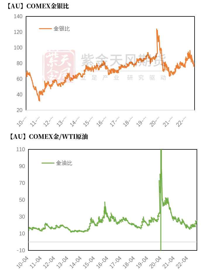 风萧萧兮是什么歌名黄金：风萧萧兮,第20张