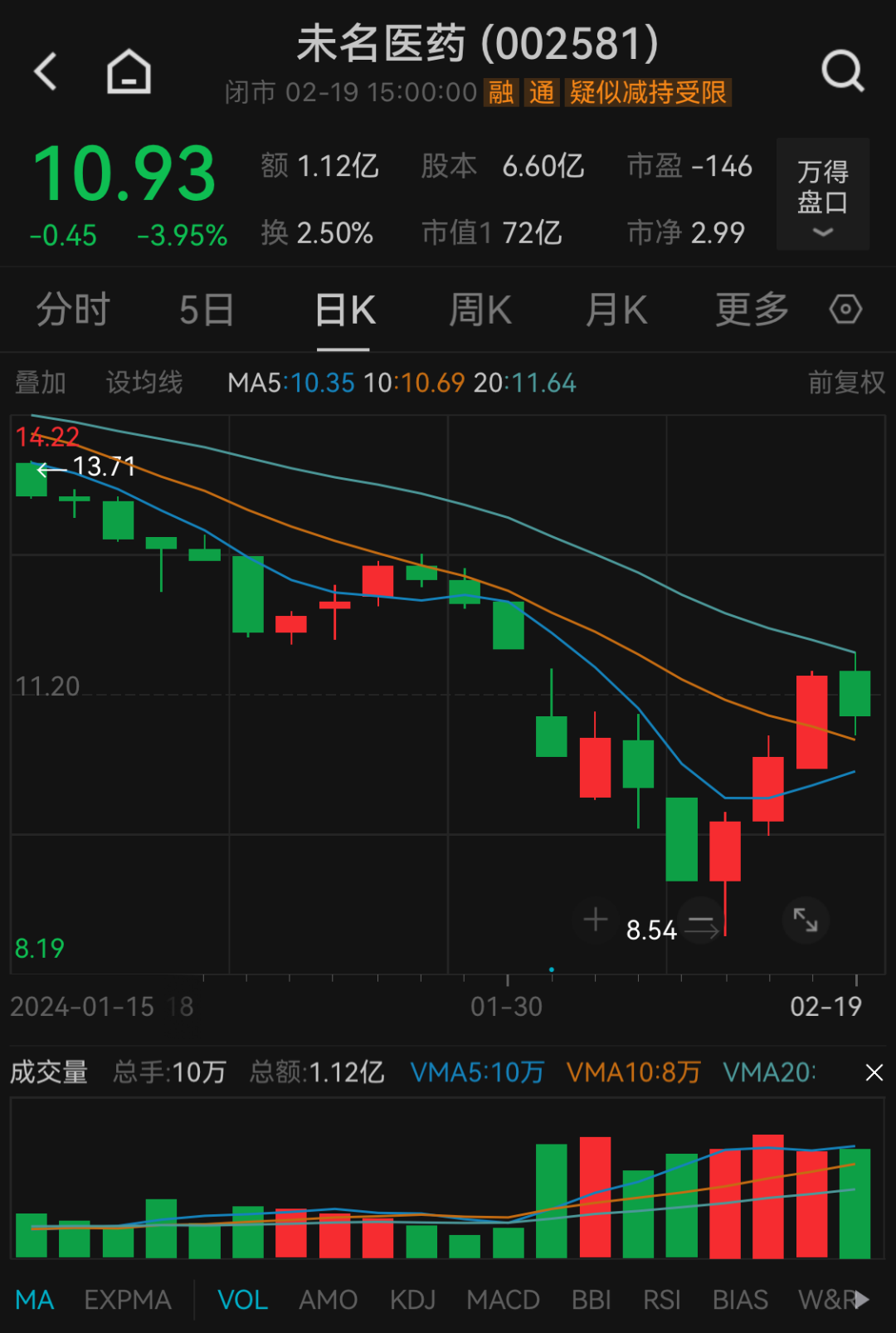 又有A股前董事长，判决曝光！
