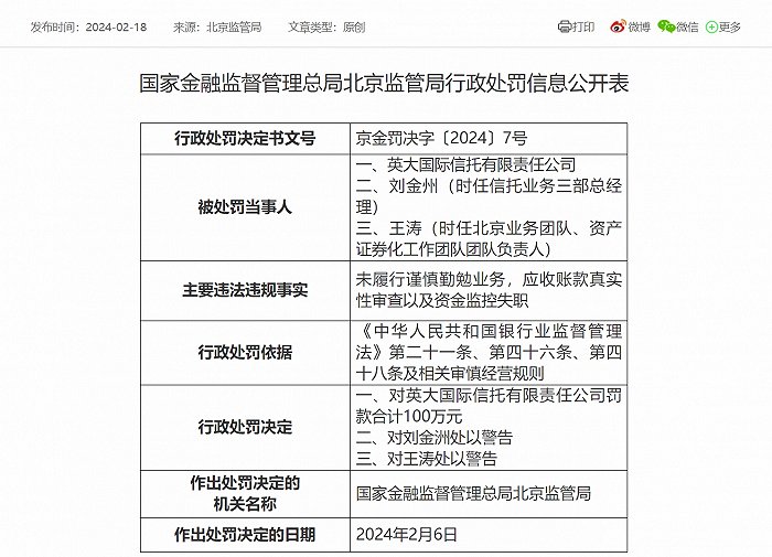 图源:国家金融监督管理总局
