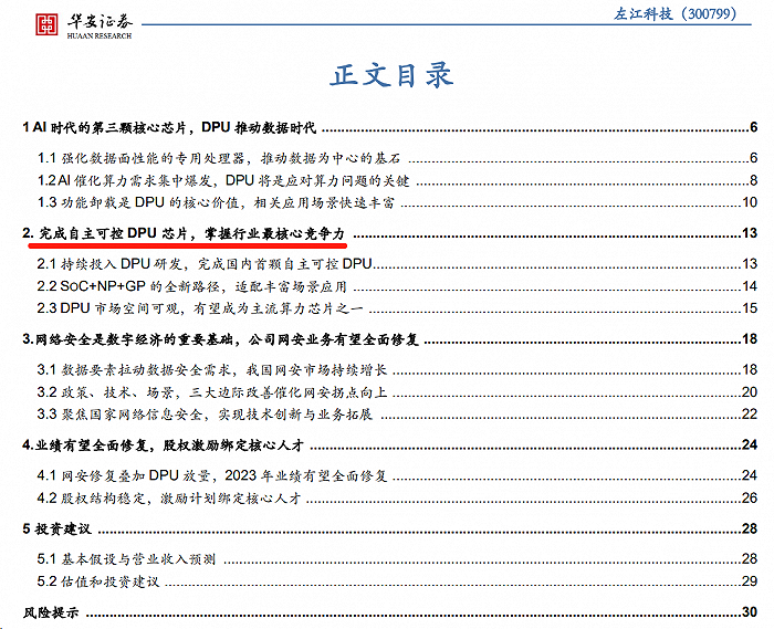 图:该份研报目录