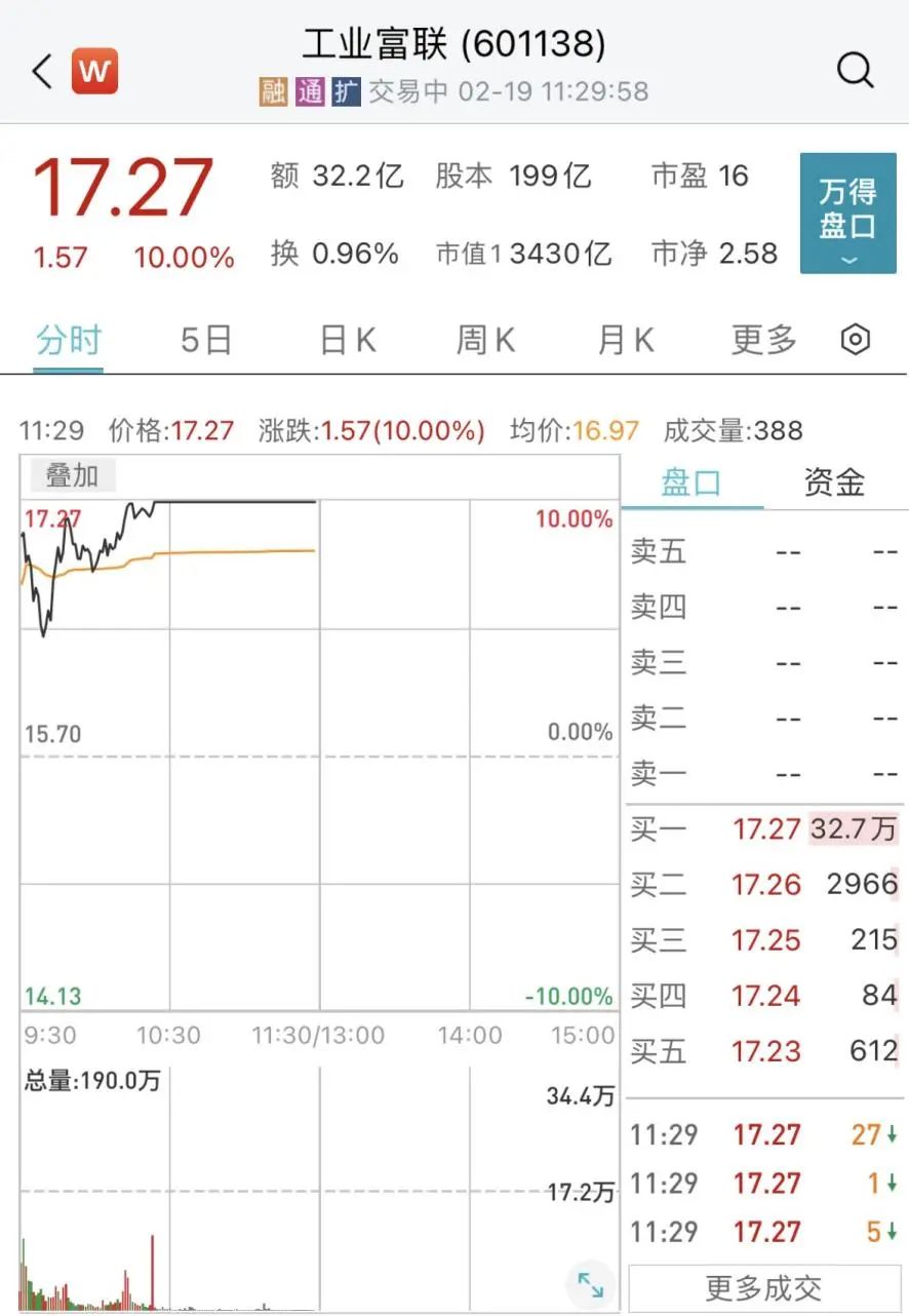 A股，冲上热搜！全线爆发！