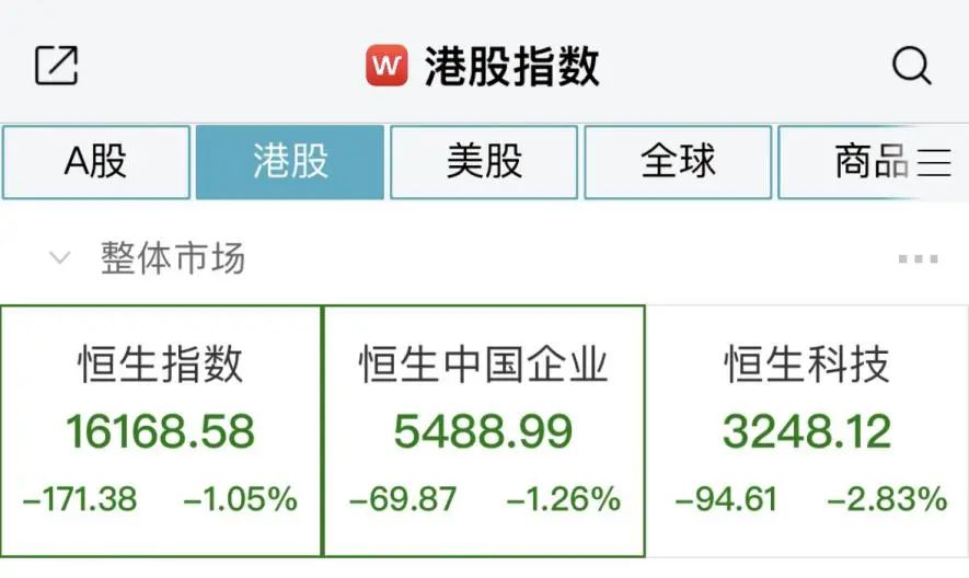 A股，冲上热搜！全线爆发！