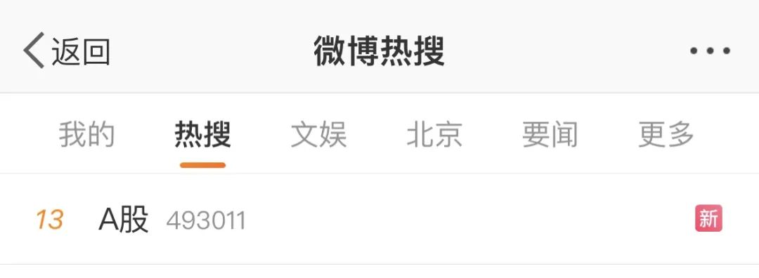 A股，冲上热搜！全线爆发！