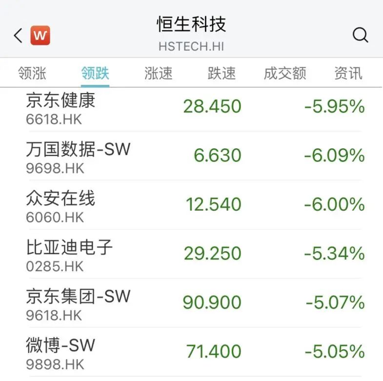 A股，冲上热搜！全线爆发！