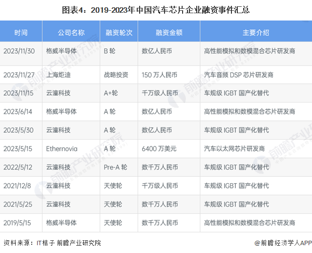 中国芯片排名2024 a3b3-b4b3cd80969ad0b6478c57d06aa0d03f.png
