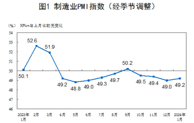 {}5年期以上LPR降息25个基点，迎史上最大降幅！房贷将下调？专家：百万房贷月供减少150元,图片来源：国家统计局网站,第6张