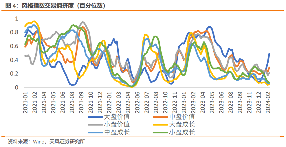 首次降息预期推迟到六月怎么算首次降息预期推迟到六月,第4张