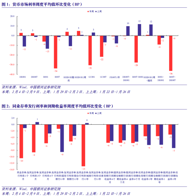 2023年各月外汇储备 b366-245b11e23f7291bc6e35066d2fd60f6e.png