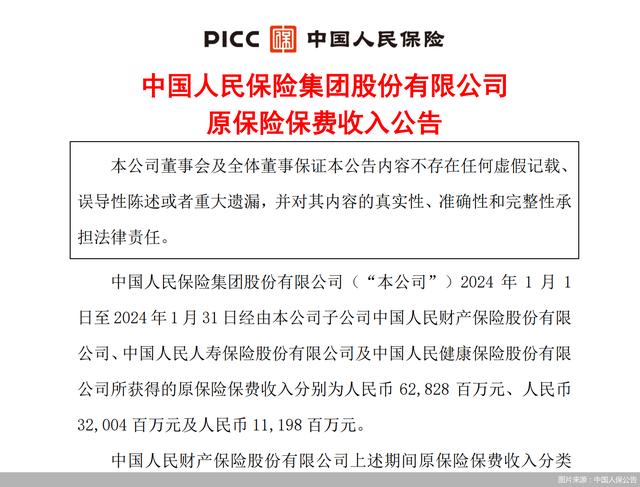 图片来源:中国人保公告