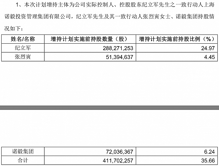 染料巨头跨界AI？年前披露收购意向年后行情来了 安诺其连收三个20CM涨停