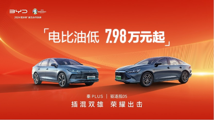图/企业