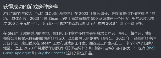 2023 年 Steam 年度总结：超 500 款游戏年入超 300 万美元