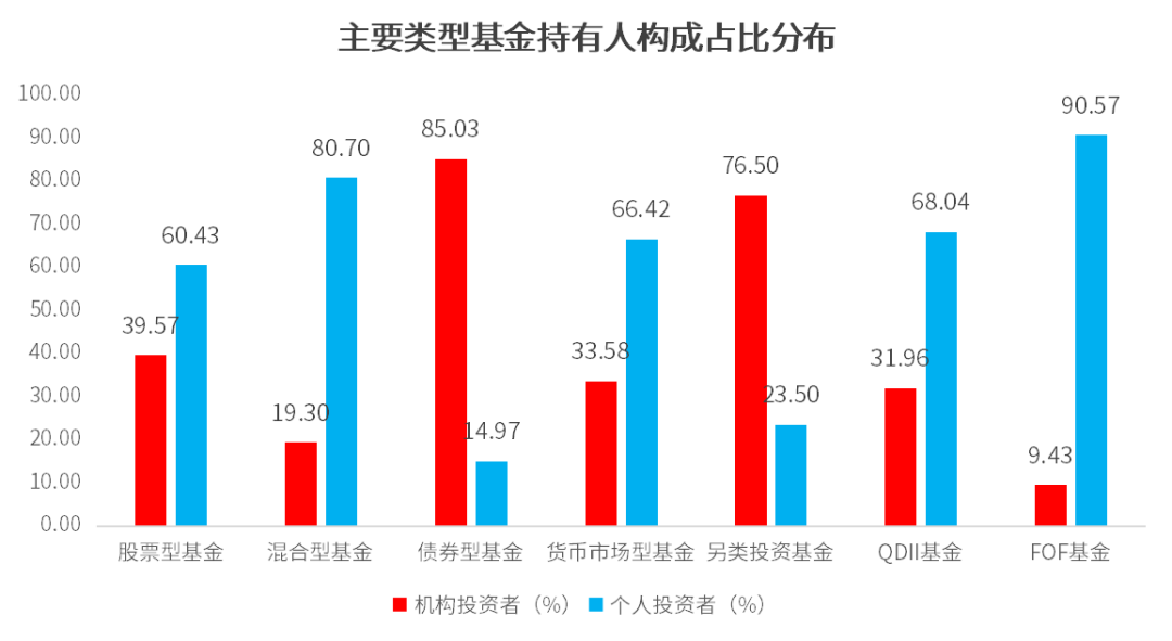 【赏元宵】｜众里寻“她”千百度！有点“甜”的短债基金，这两只别错过！
