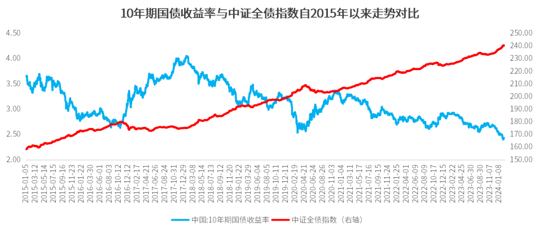 【赏元宵】｜众里寻“她”千百度！有点“甜”的短债基金，这两只别错过！