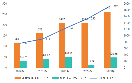 稳定收入的投资 adee-ed3f9aaaefe84d4986553b152956c5db.png