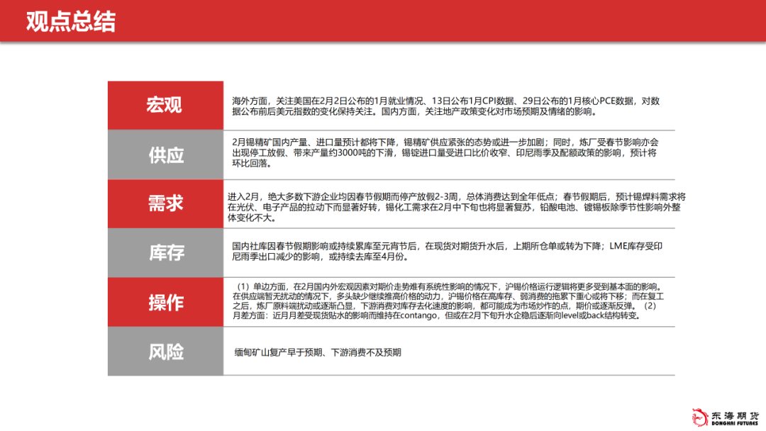 【东海策略】沪锡2月月度投资策略：关注价格驱动的转换，期价或先抑后扬