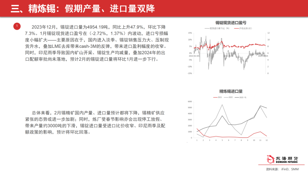 【东海策略】沪锡2月月度投资策略：关注价格驱动的转换，期价或先抑后扬