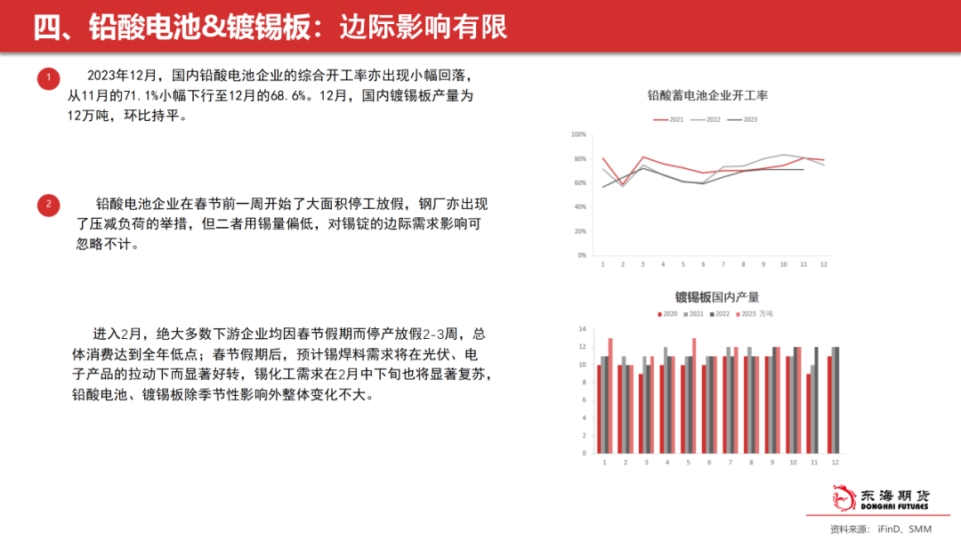 【东海策略】沪锡2月月度投资策略：关注价格驱动的转换，期价或先抑后扬