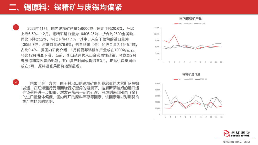【东海策略】沪锡2月月度投资策略：关注价格驱动的转换，期价或先抑后扬
